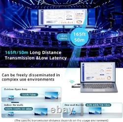 Wireless HDMI Transmitter and Receiver, 165ft/50m for navy blue