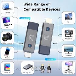 Wireless HDMI Transmitter and Receiver, 165ft/50m for navy blue