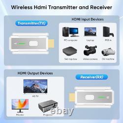 Wireless HDMI Transmitter and Receiver, 1TX+4 RX, Up to 6 RX Expandable