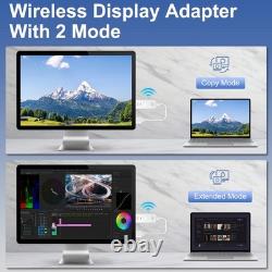 Wireless HDMI Transmitter and Receiver 2-in-1, HDMI Display Dongle Adapter 4K
