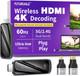 Wireless Hdmi Transmitter And Receiver 328ft/100m, 4k Decode Plug & Play Portable