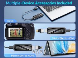 Wireless HDMI Transmitter and Receiver 328FT/100M, 4K Decode Plug & Play Portable