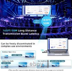 Wireless HDMI Transmitter and Receiver 328Ft/100M for 4K Decode Input 1080P Outp