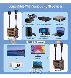 Wireless HDMI Transmitter and Receiver 4K