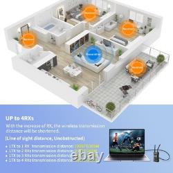 Wireless HDMI Transmitter and Receiver 4K 1080P, Wireless Video Transmission
