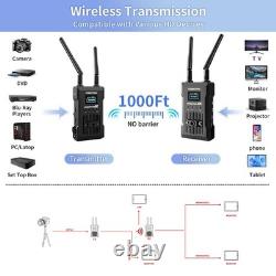 Wireless HDMI Transmitter and Receiver 4K 1080P, Wireless Video Transmission