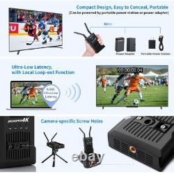 Wireless HDMI Transmitter and Receiver 4K 1080P, Wireless Video Transmission