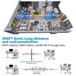 Wireless HDMI Transmitter and Receiver, 4K Decode 1080P Output HDMI Extender Kit