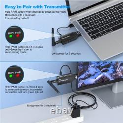 Wireless HDMI Transmitter and Receiver, 4K Decode 1080P Output HDMI Extender Kit