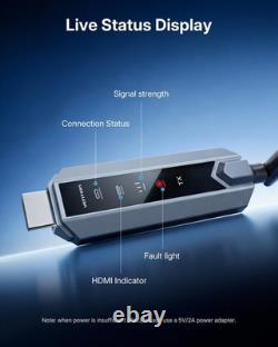 Wireless HDMI Transmitter and Receiver 656FT with LED Screen, Up to 6 RXs, He