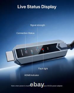 Wireless HDMI Transmitter and Receiver 656FT with LED Screen, up to 6 Rxs, Heat