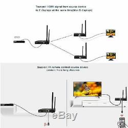 Wireless HDMI Transmitter and Receiver HD Video Wireless HDMI Extender Adapter