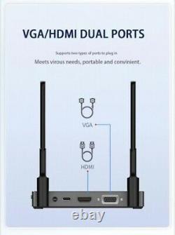 Wireless HDMI Transmitter and Receiver Kits, HDMI Dongle Adapter Full HD 4K@30Hz