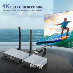 Wireless HDMI Transmitter and Receiver Plug & Play 2.4/5GHz Streaming Video