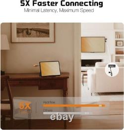 Wireless HDMI Transmitter and Receiver Plug & Play for Video Audio Streaming