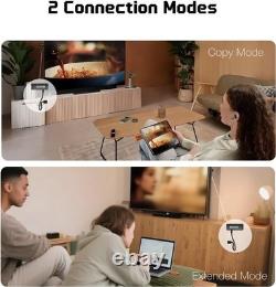 Wireless HDMI Transmitter and Receiver Plug & Play for Video Audio Streaming