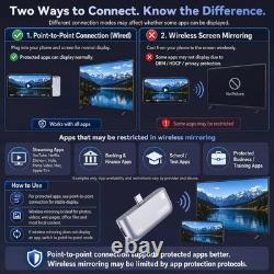Wireless HDMI Transmitter and Receiver USB C 165FT 50M Plug