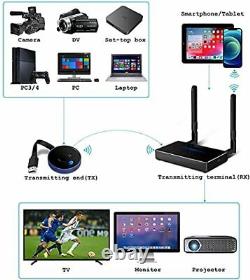 Wireless HDMI Transmitter and Receiver, Ultra HD Extender Converter Adapter 4K