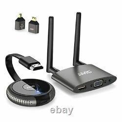 Wireless HDMI Transmitter and Receiver, Ultra HD Wireless HDMI Extender