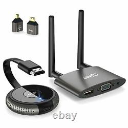 Wireless HDMI Transmitter and Receiver, Ultra HD Wireless HDMI Extender