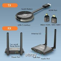 Wireless HDMI Transmitter and Receiver, Ultra HD Wireless HDMI Extender