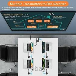 Wireless HDMI Transmitter and Receiver, Ultra HD Wireless HDMI Extender