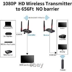 Wireless HDMI Transmitter and Receiver, Wireless HDMI Extender