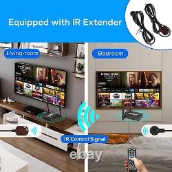 Wireless HDMI Transmitter and Receiver, Wireless HDMI Extender SHIP FROM US