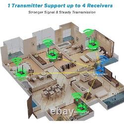 Wireless HDMI Transmitter and Receiver, Wireless HDMI Extender SHIP FROM US