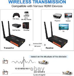 Wireless HDMI Transmitter and Receiver, Wireless HDMI Extender with Loop-Out, IR