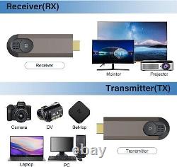 Wireless HDMI Transmitter and Receiver from Laptop, PC to HDTV/Projector