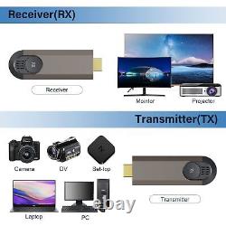 Wireless HDMI Transmitter and Receiver from Laptop, PC to HDTV/Projector