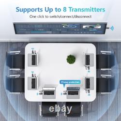 Wireless HDMI Transmitter and Receiver with LED Display, HDMI Wireless Extender