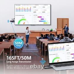 Wireless HDMI Transmitter and Receiver with LED Display, HDMI Wireless Extender Wireless HDMI Transmitter and Receiver with LED Display, HDMI Wireless Extender