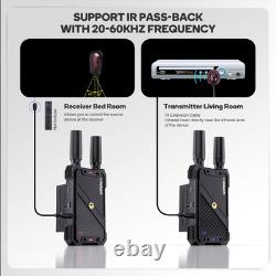 Wireless HDMI Transmitter and Receiver1080P Full HD Wireless Video Transmissi