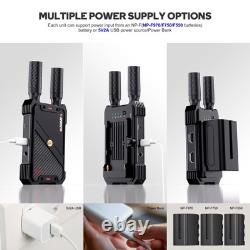 Wireless HDMI Transmitter and Receiver1080P Full HD Wireless Video Transmissi