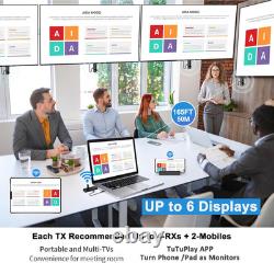 Wireless HDMI Transmitter and Two Receivers Portable Multi-TVs Extender Kit 5.8G