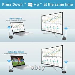 Wireless HDMI Transmitter and receiver for TV/Projector, Wireless HDMI Extender