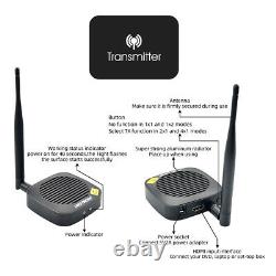 Wireless HDMI Transmitter and receiver for TV/Projector, Wireless HDMI Extender