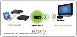 Wireless HDMI Transmitter for GWHDMS52 (Must Use with GWHDMS52) GWHDSTXB