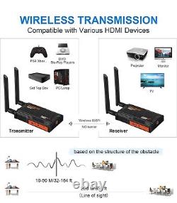 Wireless HDMI transmitter receiver