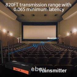 Wireless Hdmi Transmitter Receiver 250M(820Ft) Extender Kit Youtube Netflix DSLR
