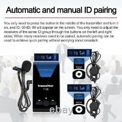 Wireless Tour Guide/Church Translation System Transmitter+Receiver+Microphone