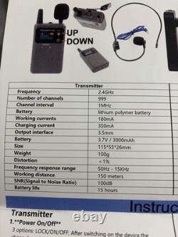 Wireless Tour Guide System 1 Transmitter 15 Receivers for Plant School Factory