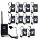 Wireless Tour Guide System&fm Transmitter+10radio Receiver For Guiding Meeting