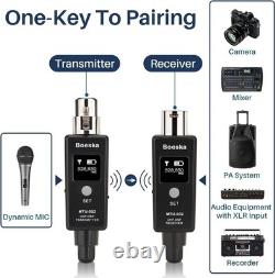 Wireless Transmitter And Receiver For Dynamic Microphones And Music Sources