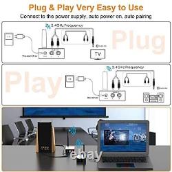 Wireless Transmitter Receiver Audio for TV, 2.4Ghz Long Range Audio