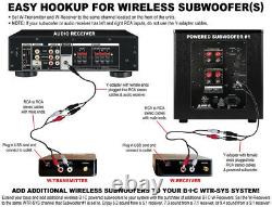 Wireless Transmitter/Receiver Kit Hookup of Wireless Subwoofers Powered Speakers