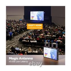 Wireless Video Transmitter and Receiver for Camera Monitor, Portable7 Inch Mo