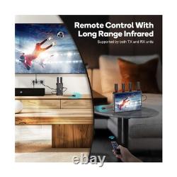 Wireless Video Transmitter and Receiver for Camera Monitor, Portable7 Inch Mo